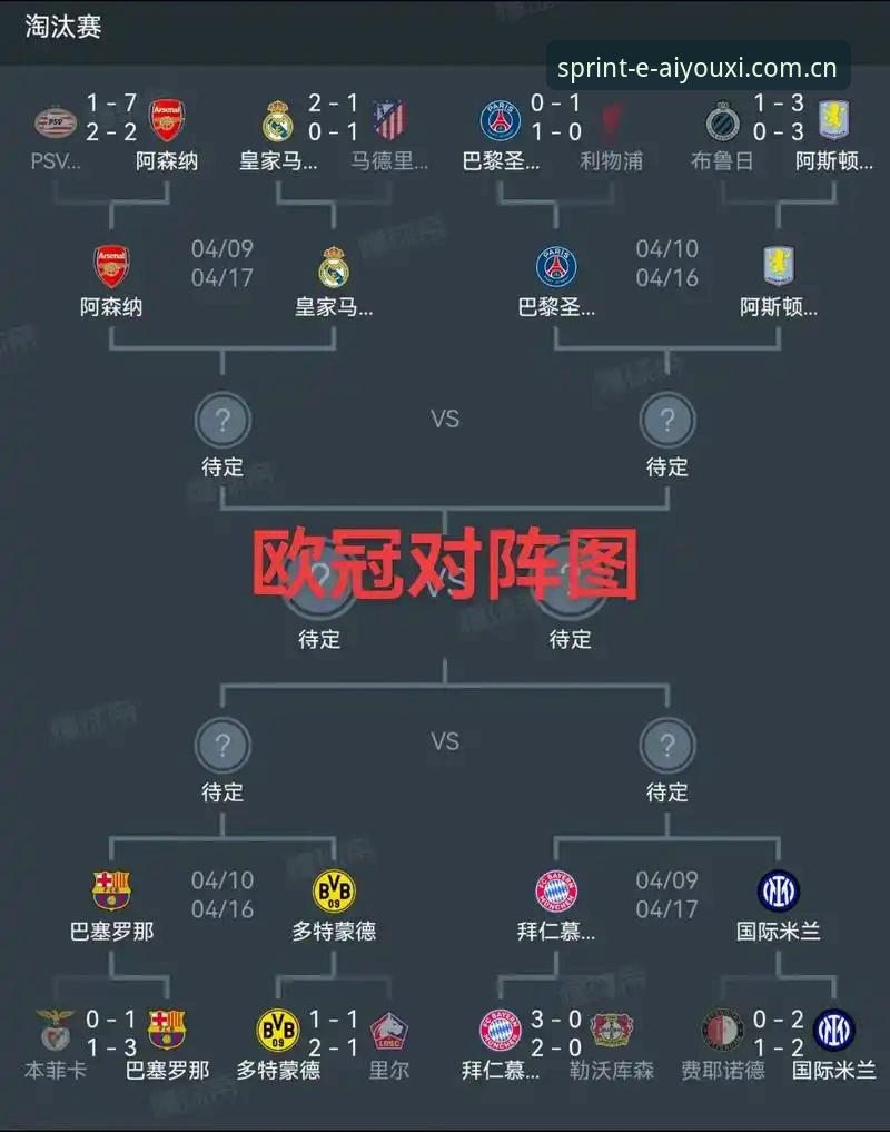 从维拉夺冠看欧联杯决赛的实用观赛技巧与必备知识