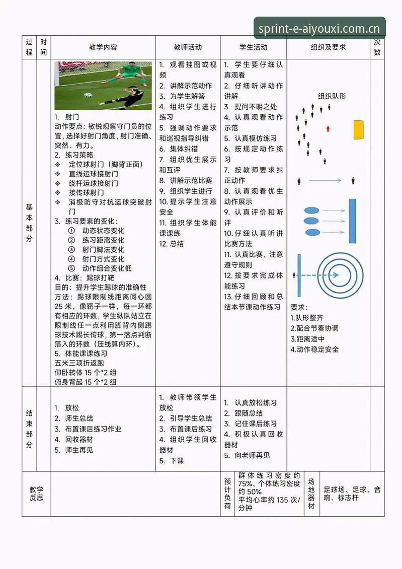 快速上手爱游戏体育娱乐2026最新版本的4个实操要点