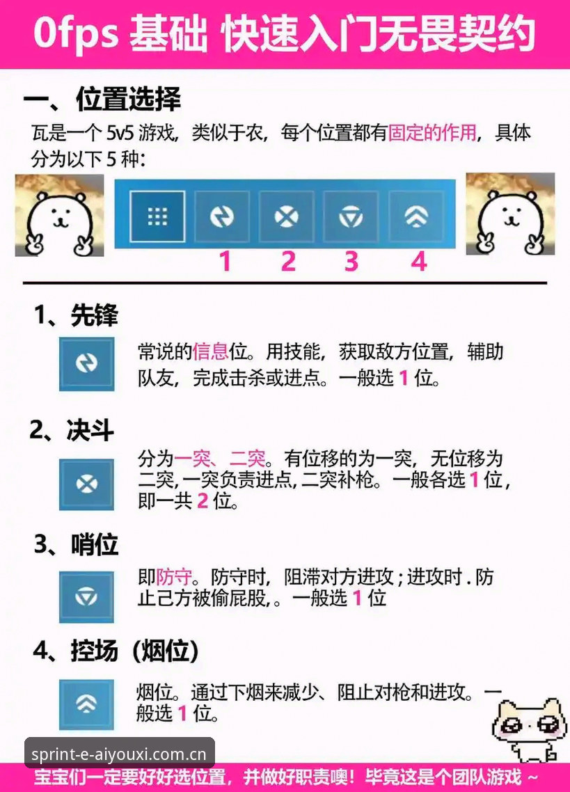 爱游戏怎么玩 爱游戏平台新手VS老手玩法对比:从零开始玩转竞技世界的完整指南