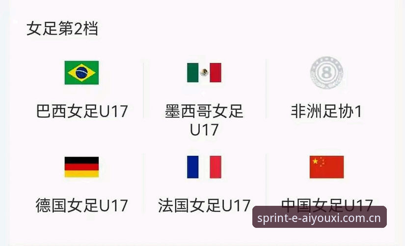 U17世界杯抽签揭晓，中国男女足同迎挑战——爱游戏平台观赛指南详解