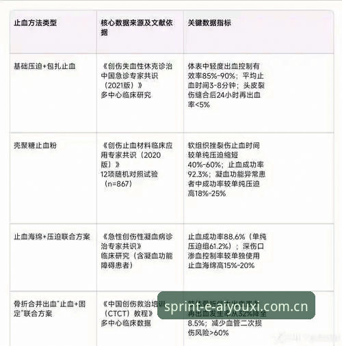 资深球迷经验分享：都灵德比前夕，从伤病情报到赛事数据追踪的完整实战分析